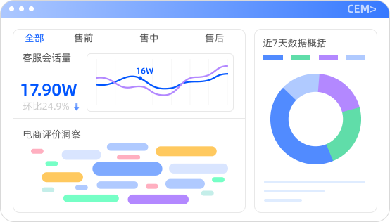 热门推荐