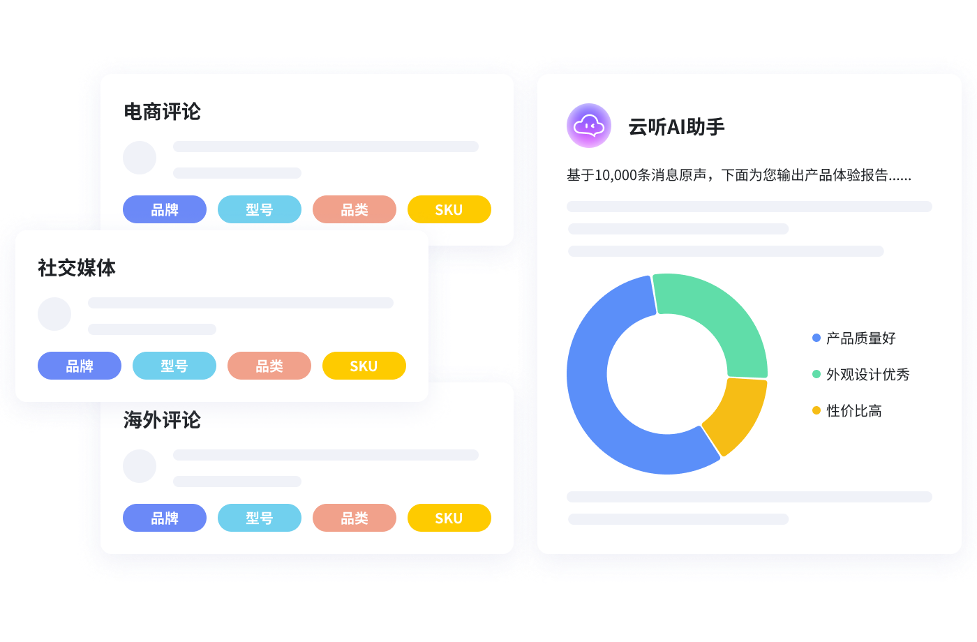数阔云听AI助手